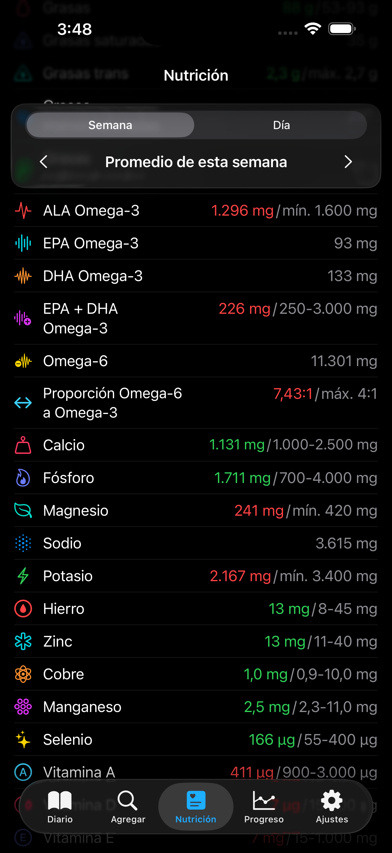 Vista de nutrición de AmiFit — proporción Omega-6 a Omega-3 en 12,30:1, déficits de ALA y EPA+DHA en rojo