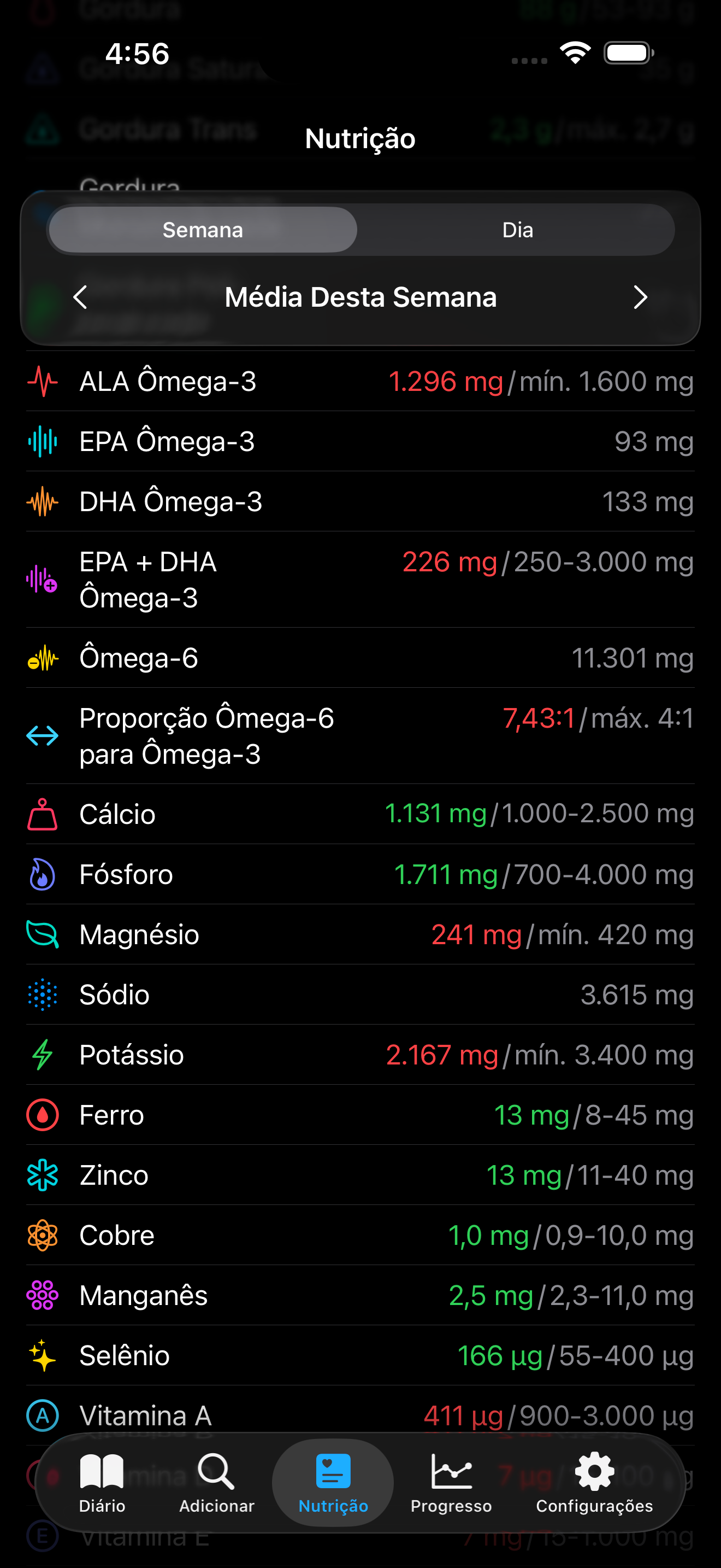 Vista de nutrição AmiFit — proporção Ômega-6/Ômega-3 em 12,30:1, déficits de ALA e EPA+DHA em vermelho