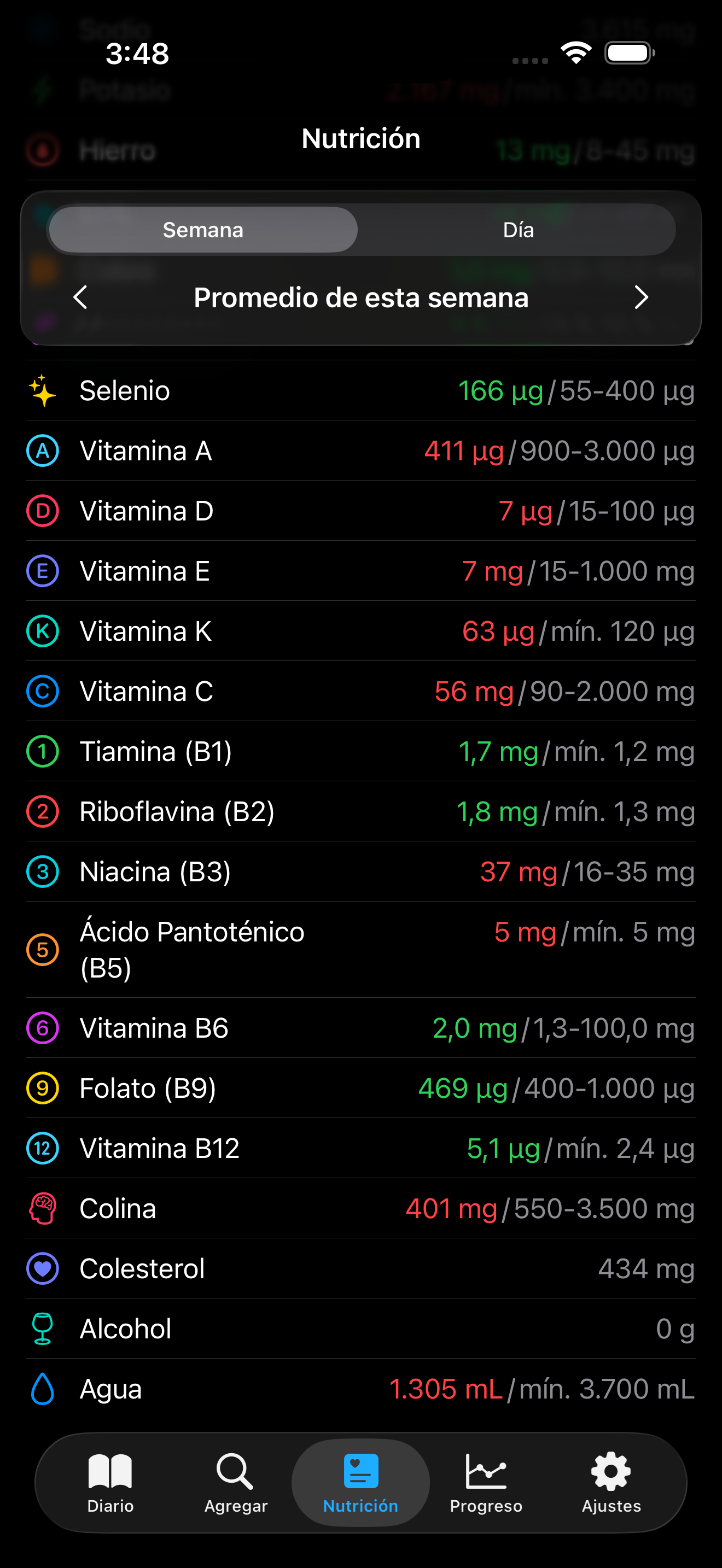 Vista de nutrición de AmiFit — desglose de vitaminas mostrando vitamina D en 4μg frente a un objetivo de 15-100μg