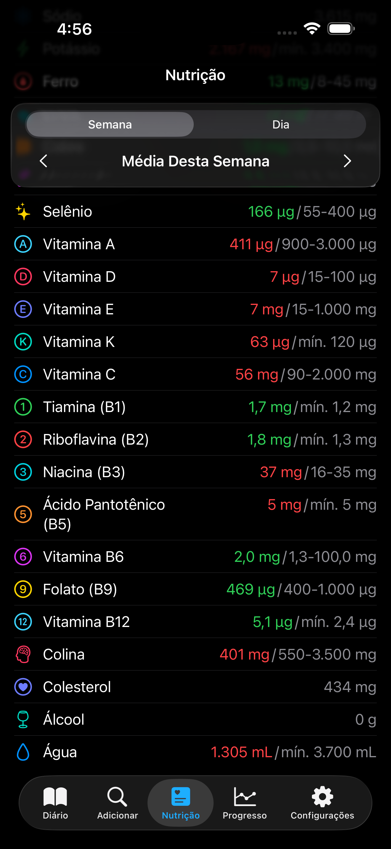Vista de nutrição AmiFit — detalhamento de vitaminas mostrando vitamina D em 4μg contra uma meta de 15-100μg